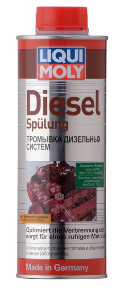 Super Diesel Additiv