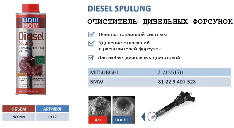 Liqui Moly Diesel Spulung Промывка дизельных систем