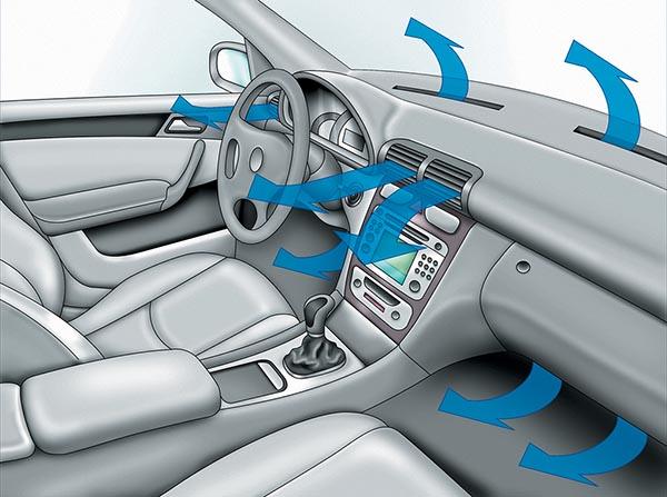Система кондиционирования воздуха в автомобиле