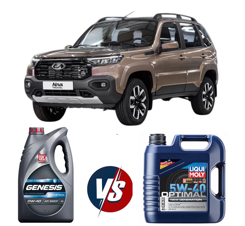 Баннер LIQUI MOLY VS Lukoil для НИВЫ