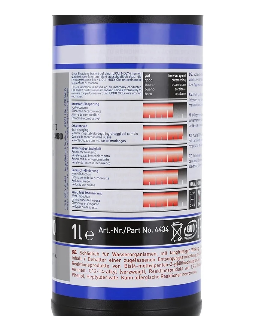 Масло трансмиссионное Liqui Moly Hochleistungs Getriebeoil 75W90 GL4+ синтетическое, 1л