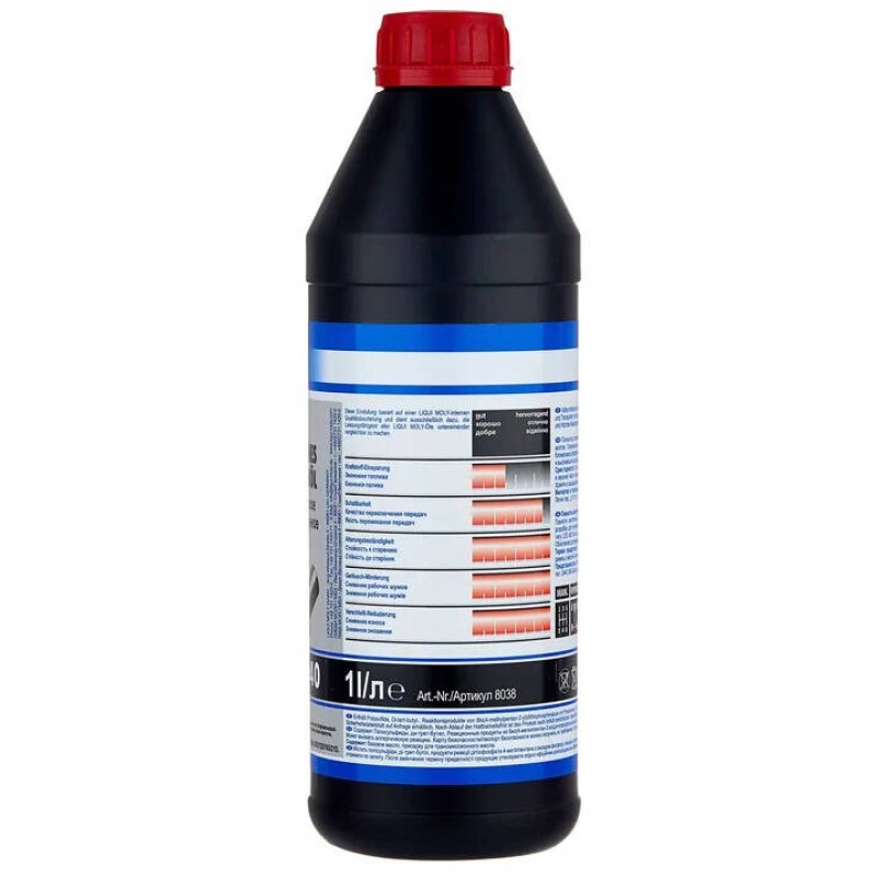 Масло трансмиссионное Liqui Moly LS 75W140 (GL5) синтетическое 1л