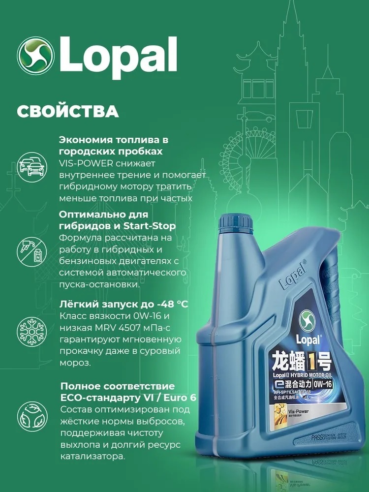 Моторное масло Lopal 1 HYBRID MOTOR OIL 0W-16 синтетическое 4л